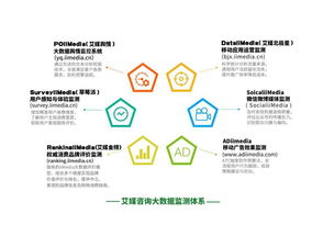 云集微店赴美上市热点事件舆情监测分析报告